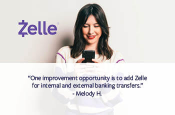 Zelle user